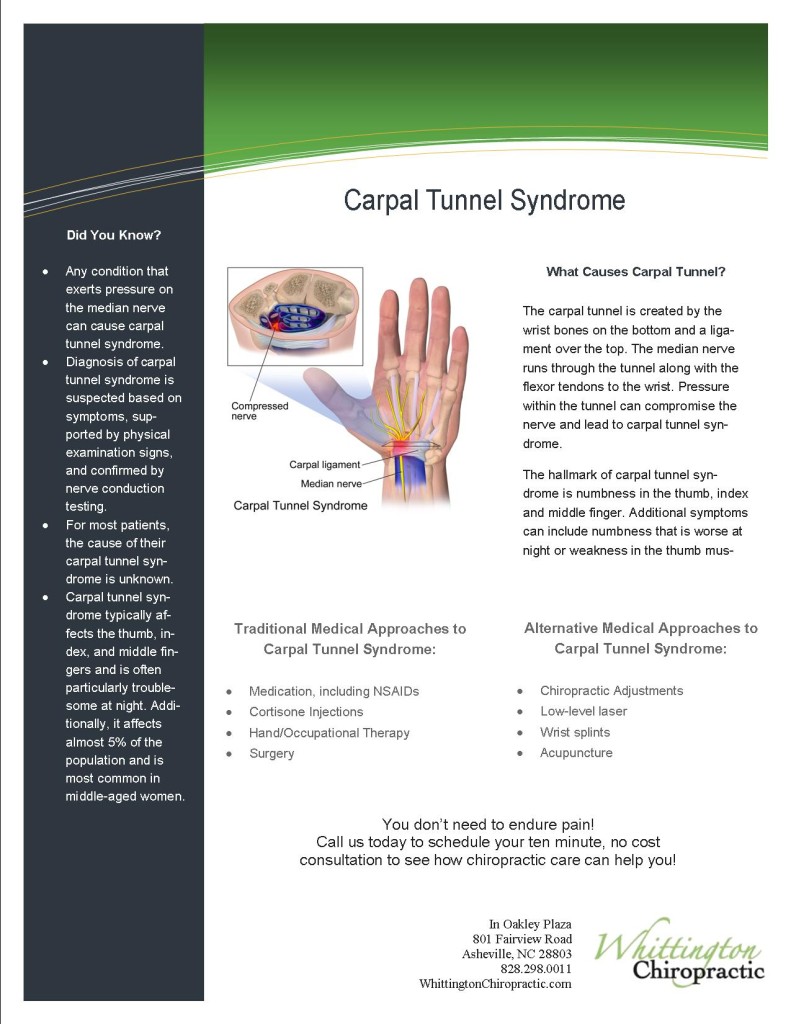 Carpal Tunnel Syndrome Overview